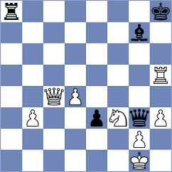 Sasikiran - Morris (Chess.com INT, 2020)