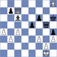 Dubnevych - Bolat (chess.com INT, 2024)