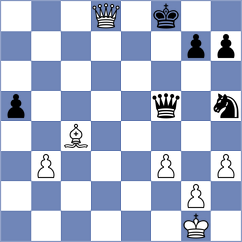 Eljanov - Kim (chess.com INT, 2023)