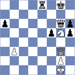 Shahinyan - Swiercz (chess.com INT, 2023)