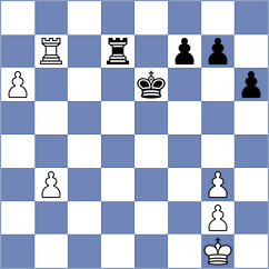 Indjic - Skatchkov (chess.com INT, 2023)