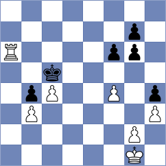 Wieczorek - Aggelis (chess.com INT, 2023)