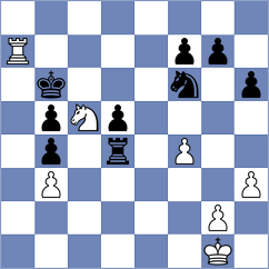 Ju - Kramnik (chess.com INT, 2024)