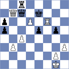 Bochnicka - Gelman (chess.com INT, 2024)