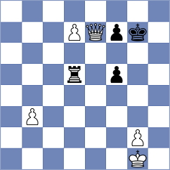 Kamara - Kaundum A. Robert Diatta (chess.com INT, 2021)