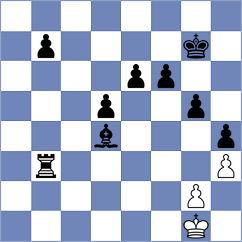 Ledger - Hajiyev (chess.com INT, 2023)