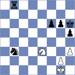 Andrews - Sieciechowicz (chess.com INT, 2024)