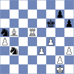 Donchenko - Lopez Mulet (chess.com INT, 2023)