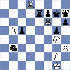 Juez - Chizhikov (Chess.com INT, 2020)