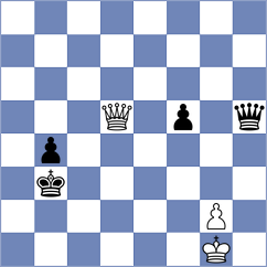 Sroczynski - Howell (chess.com INT, 2024)
