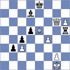 Urquhart - Hryzlova (Chess.com INT, 2021)