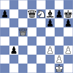 Todorovic - Cernousek (chess.com INT, 2020)