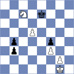 Sahil - Vetokhin (chess.com INT, 2022)