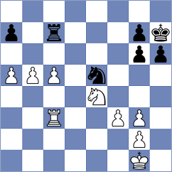 Cabarkapa - Hnatyshyn (chess.com INT, 2024)