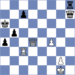Karamsetty - Sroczynski (chess.com INT, 2024)