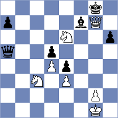 Li - Bongo Akanga Ndjila (chess.com INT, 2024)