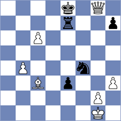Visakh - Syaputra (chess.com INT, 2024)