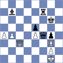 Vujnovic - Vidit (Chess.com INT, 2021)