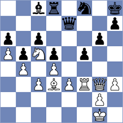 Aitbayev - Tashkov (Chess.com INT, 2021)
