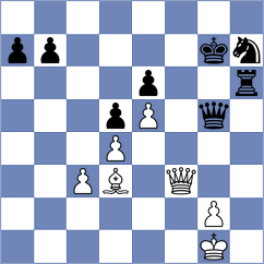 Guzman Lozano - Mrudul (chess.com INT, 2024)
