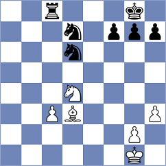 Pranav - Collins (chess.com INT, 2024)