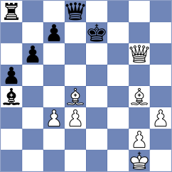 Pap - Khodjimatov (chess.com INT, 2023)