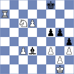 Gavrikov - Yaniuk (chess.com INT, 2023)