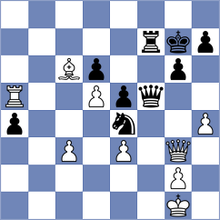 Davidson - Kollars (chess.com INT, 2024)