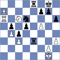 Mirzoev - Vidit (chess.com INT, 2021)