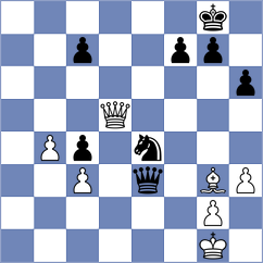 Zhu - Oparin (chess.com INT, 2023)