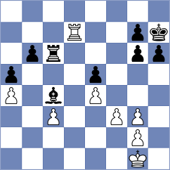 Urazayev - Gulkov (chess.com INT, 2023)