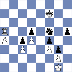 Kucuksari - Manukian (chess.com INT, 2021)