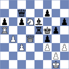 Barrientos - Ljukin (chess.com INT, 2023)