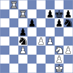 Wu - Skovgaard (Chess.com INT, 2019)