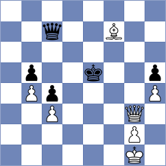 Chor - Vifleemskaia (chess.com INT, 2024)