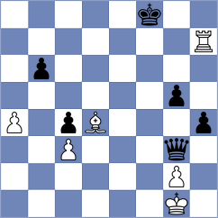 Ambartsumova - Lysyj (chess.com INT, 2024)