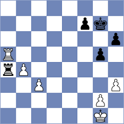 Korchmar - Prithu (chess.com INT, 2023)