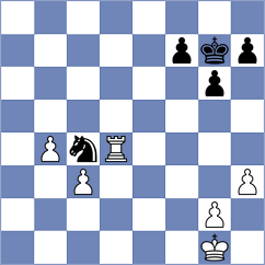 Marzatico - Abreu Sanchez (Chess.com INT, 2020)