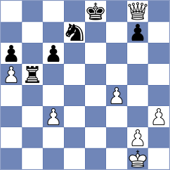 Espinoza Villanueva - Viana (chess.com INT, 2024)