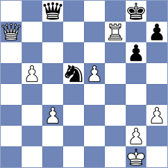 Cortes Orihuela - Roque Sola (chess.com INT, 2022)