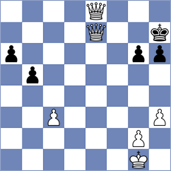Della Morte - Kejzar (chess.com INT, 2023)