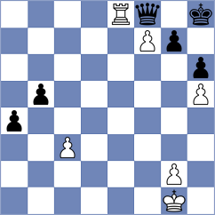 Siva - Mirzoev (chess.com INT, 2021)