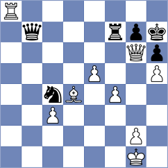 Tang - Arabidze (chess.com INT, 2024)