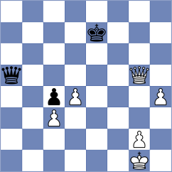 Bayat - Balabayeva (chess.com INT, 2022)