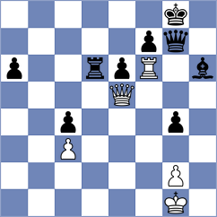 Al Tarbosh - Nikologorsky (chess.com INT, 2023)