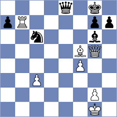 He - Zahariev (Chess.com INT, 2021)