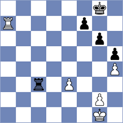 Aditya - Popov (chess.com INT, 2023)