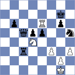 Pacan-Milej - Van Foreest (chess.com INT, 2023)