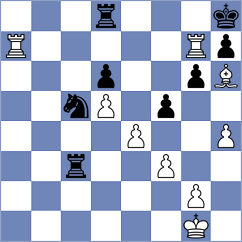 Liu - Arunnuntapanich (Chess.com INT, 2020)
