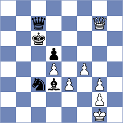 Luong Phuong Hanh - Schutte (chess.com INT, 2024)